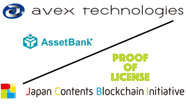 エイベックス・テクノロジーズが次世代型著作権流通システム「AssetBank」をプレリリース