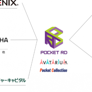 株式会社Pocket RDがスクウェア・エニックス、KDDI、講談社、大日本印刷と資本業務提携