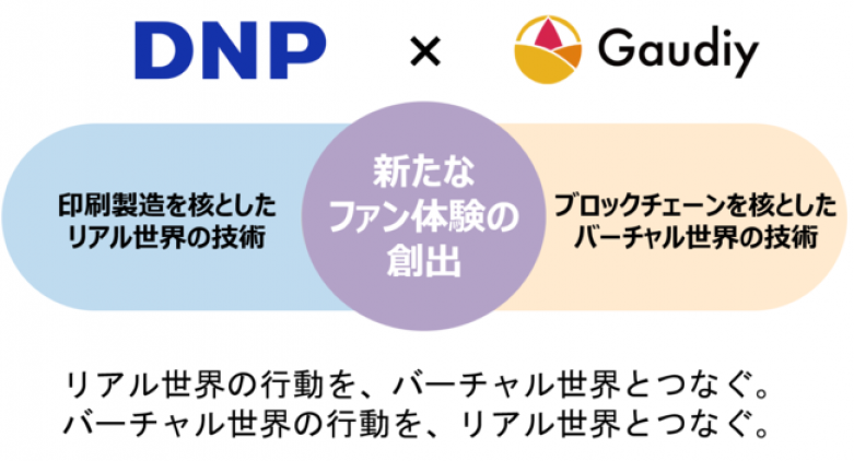 Gaudiyと大日本印刷がブロックチェーンを活用したコンテンツビジネスで業務提携