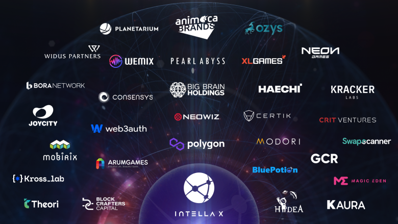 Web3ゲームプラットフォーム「Intella X」約30社のパートナー企業を公開