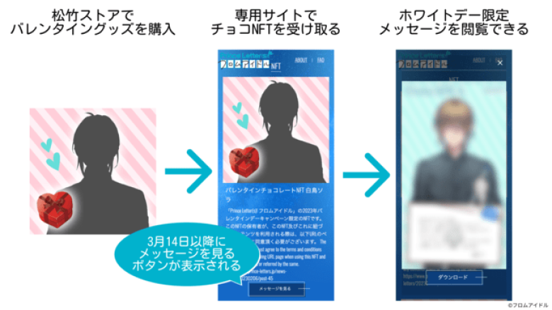 株式会社プレイシンクが松竹のアイドルプロジェクトのNFT保有者に向けた限定メッセージ画像を配信