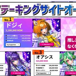 Coin Musume Launches Token and NFT Staking Site and Distributes Limited Edition Wedding Costume NFTs