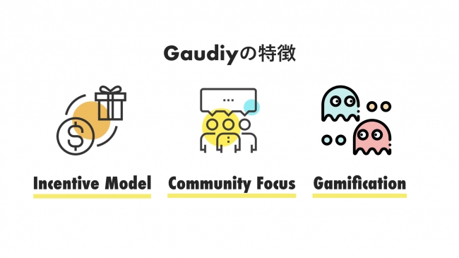 【プレスリリース】ブロックチェーンを活用したプロダクトの共創プラットフォーム「Gaudiy」限定テスト開始、スタートアップや大手企業など数十社が導入予定【8/29イベント有り】