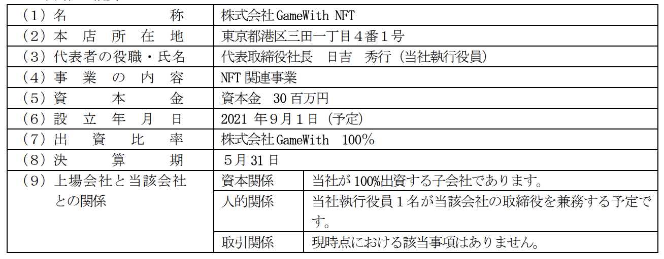 GameWithがNFT関連事業の新会社「GameWith NFT」の設立を発表