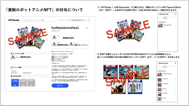 東映、テレビ朝日、テレビ朝日メディアプレックスが東映ロボットアニメのNFTをNFTStudio × LINE Blockchainにて12月16日(木)10時より3,000パック限定で販売