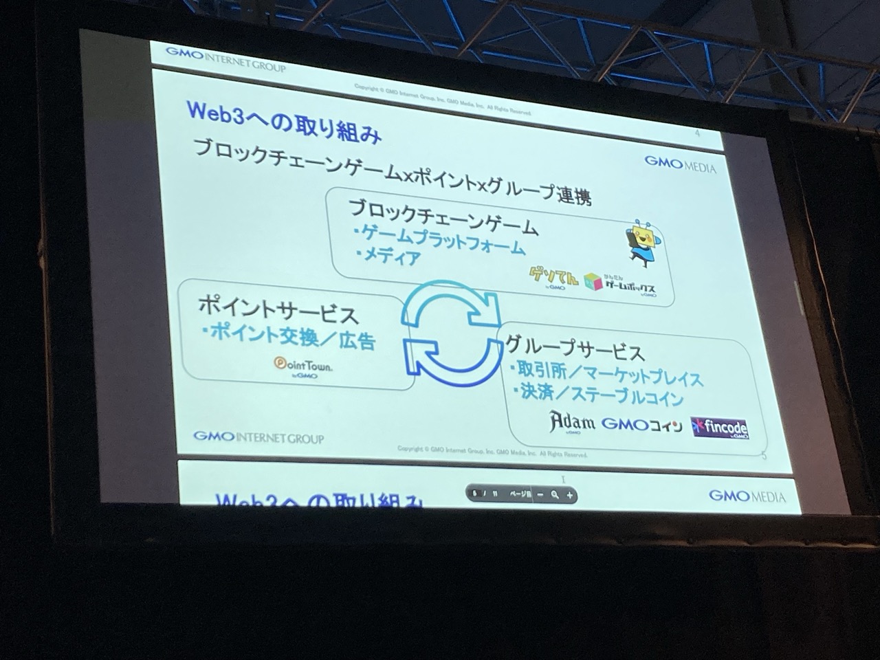 IVS Crypto 2024 KYOTOレポート「Web3エンタメ事業の極意伝授 大手エンタメ企業が取り組む3つの課題  」