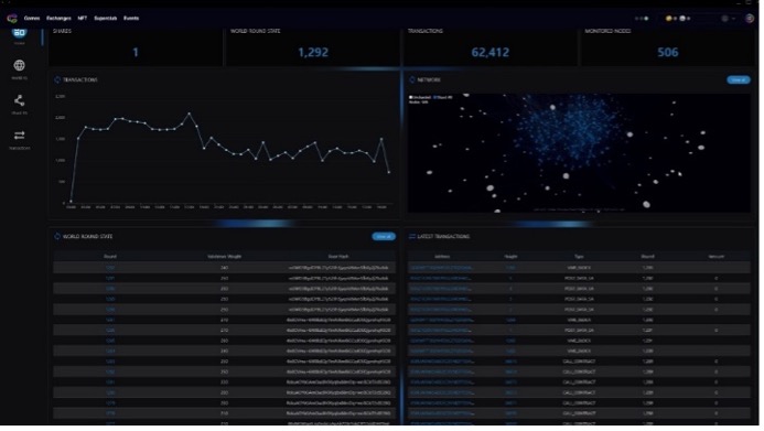 CRETA Conducts Global Beta Test on Web3 Gaming Platform, Showcasing Next-Generation Ecosystem