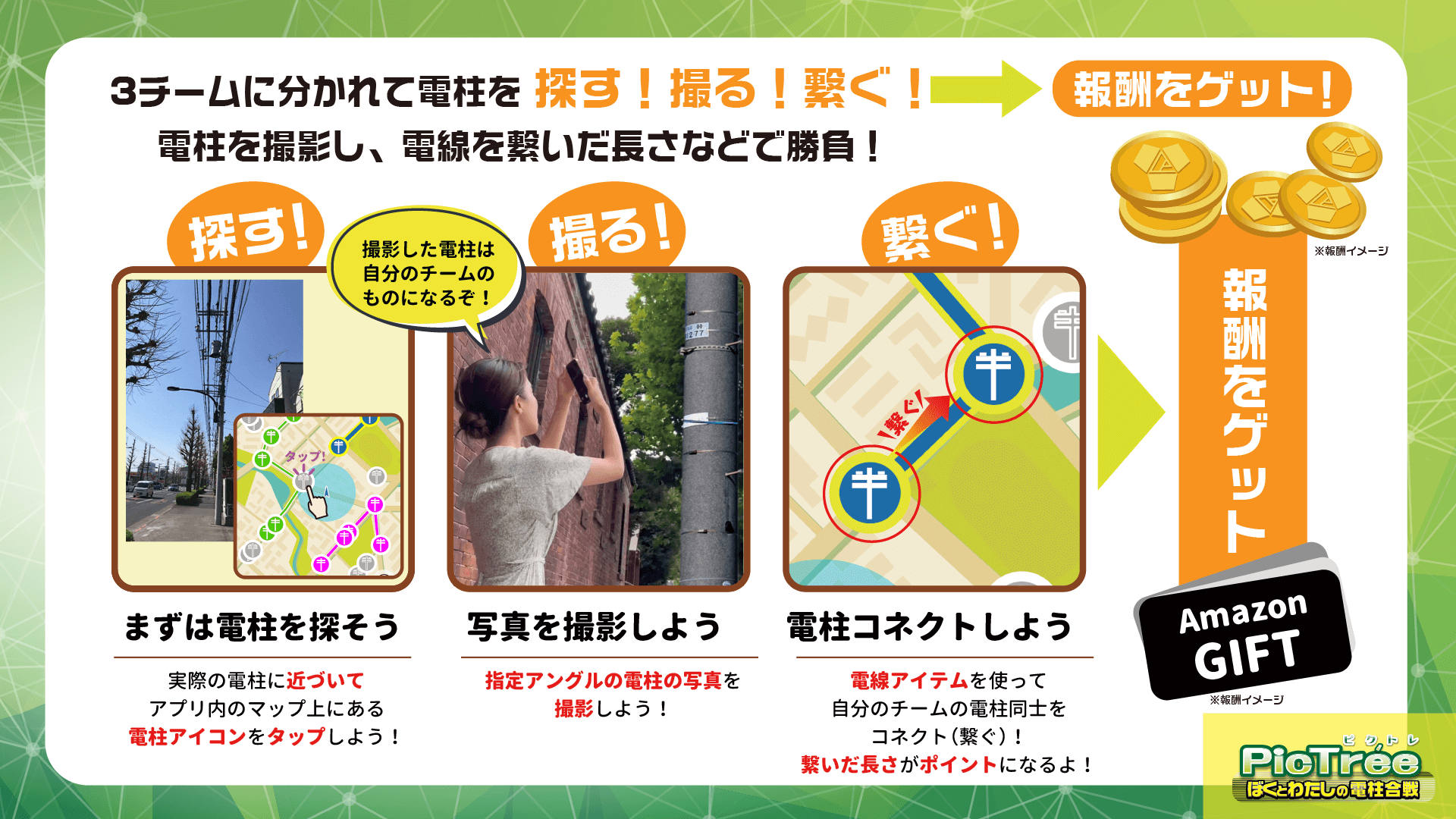 社会貢献ゲーム「PicTrée」、関東3県で電信柱撮影の実証実験を開始、報酬付きで市民参加を促進