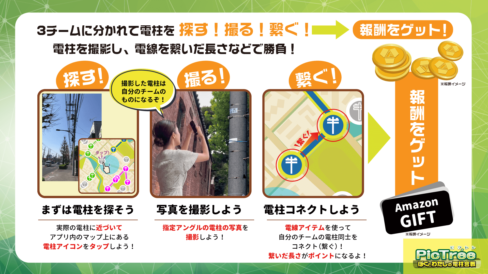 参加型社会貢献ゲーム「PicTrée」、1周年で累計150万枚撮影　Web3活用でインフラ保全と観光振興に貢献