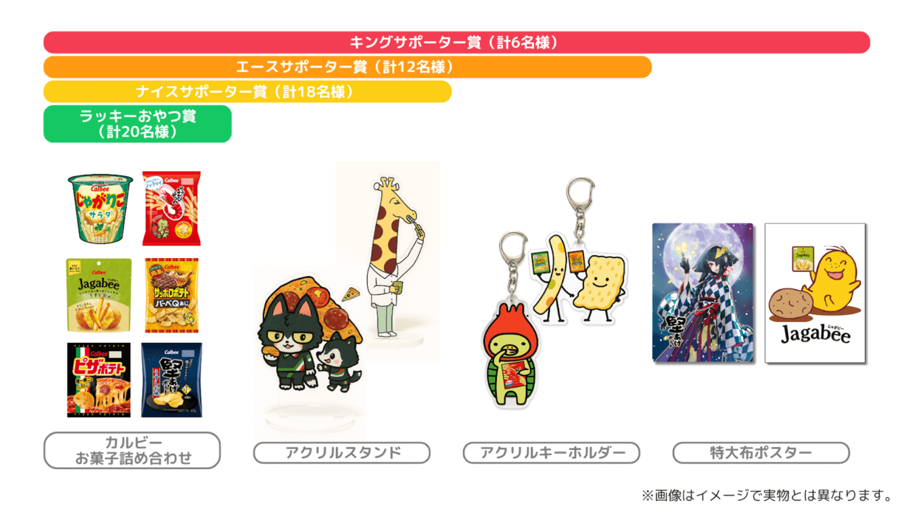 『Community Wars』×カルビーの限定コラボNFT、αU marketで7月22日より販売開始