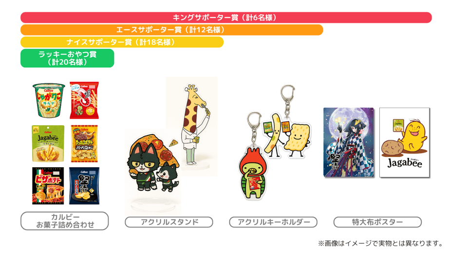 『Community Wars』×カルビー、コラボイベント「SNACK WARS」後半戦が開幕　“推しスナック”の頂点を巡り新たな三つ巴対決