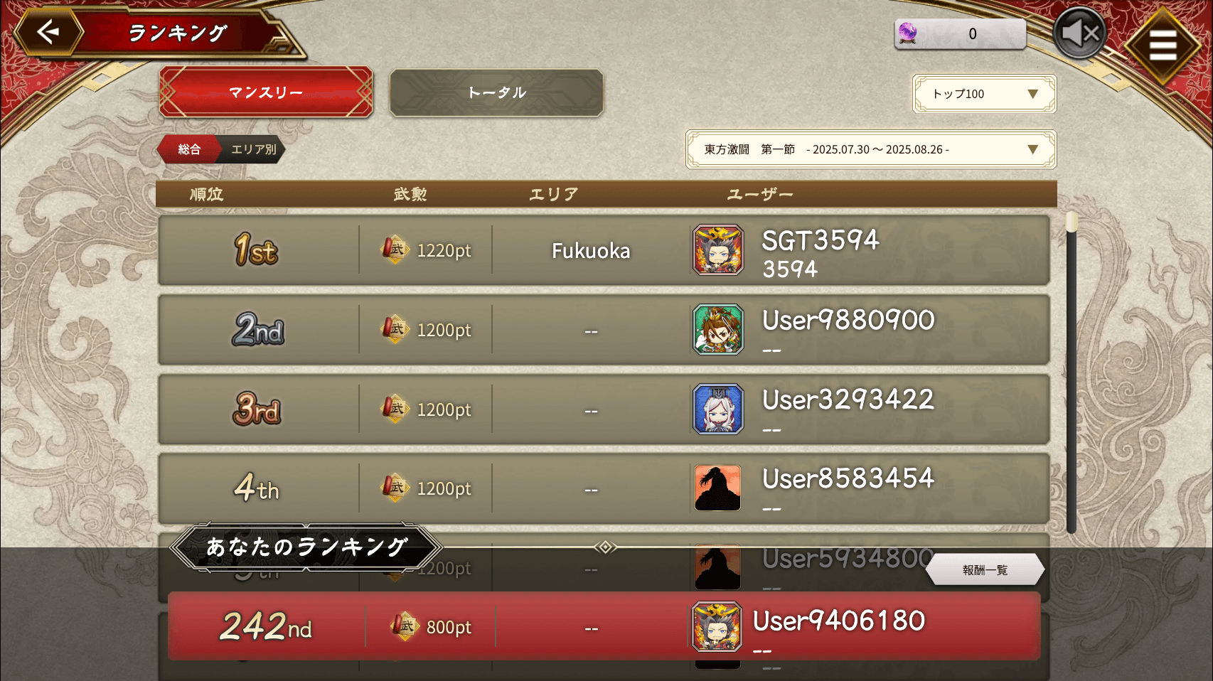 『魁 三国志大戦』サービス開始100日記念、最大100回無料ガチャや限定ぷちキャラ武将を配布