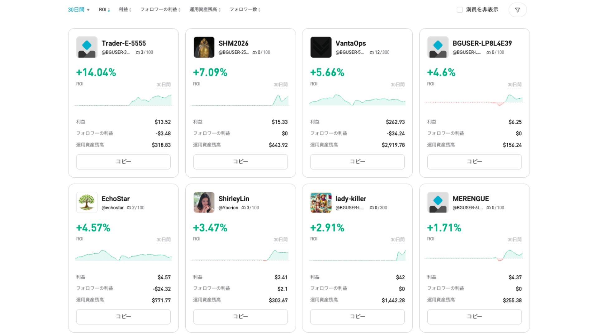 【2026年最新】Bitget完全ガイド｜評判・手数料・使い方を徹底解説