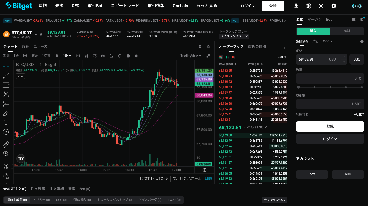 【2026年最新】Bitget完全ガイド｜評判・手数料・使い方を徹底解説