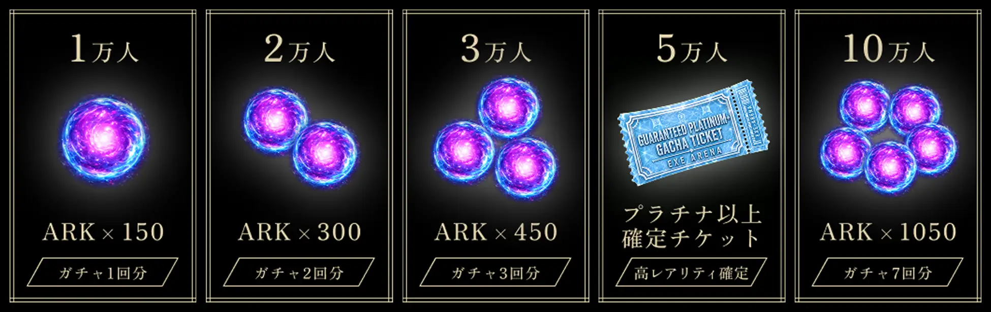 『EXE ARENA』事前登録キャンペーン開始 – 登録数でARKや豪華報酬を全プレイヤー配布