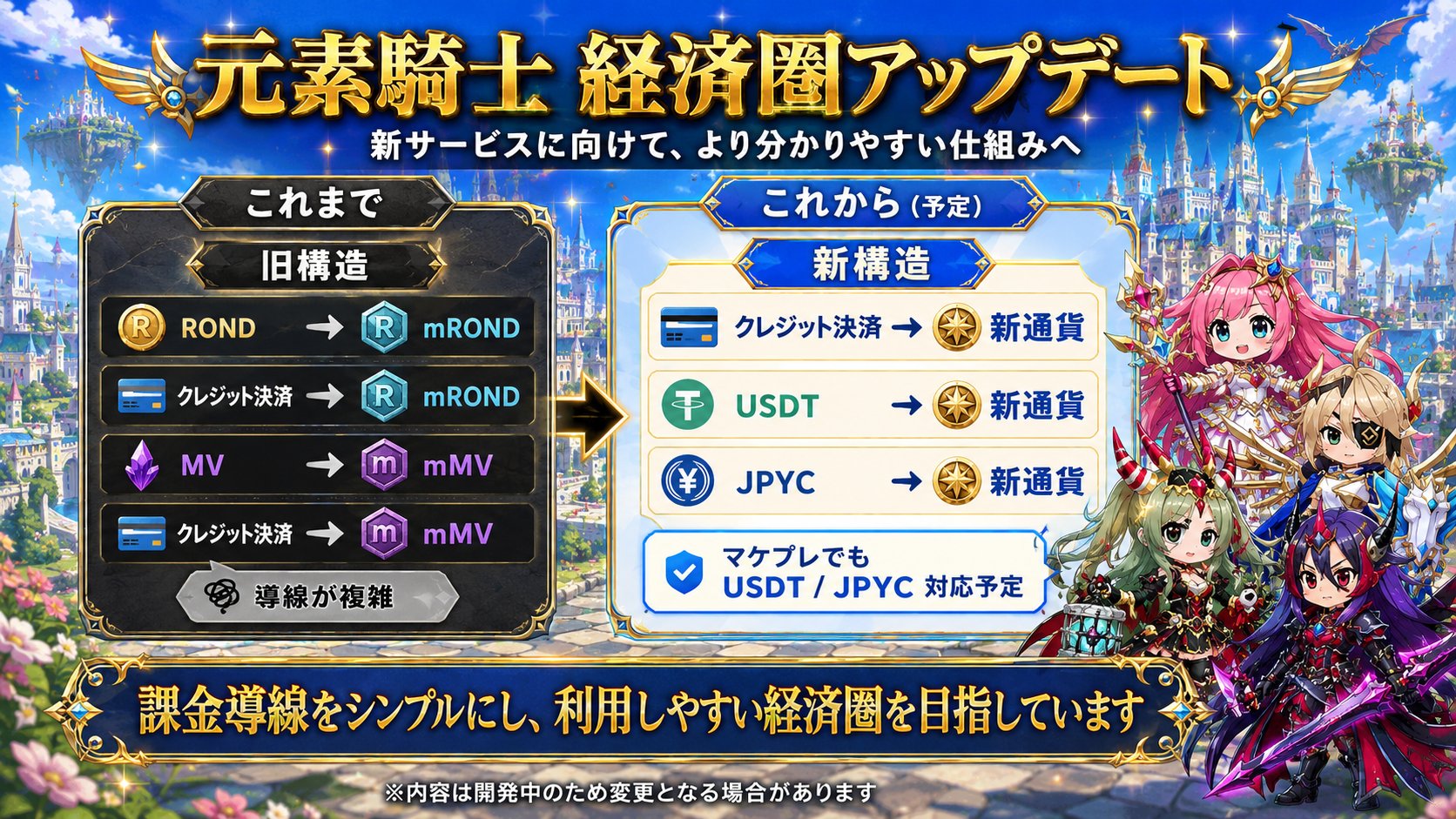 元素騎士、新サービスでROND・MV廃止へ 新ゲーム内通貨とJPYC・USDT決済導入を発表